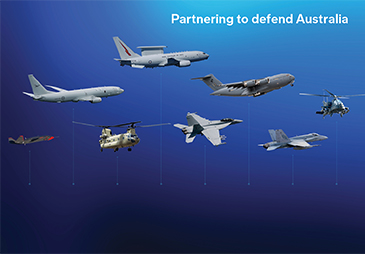 Boeing aircraft in ADF service